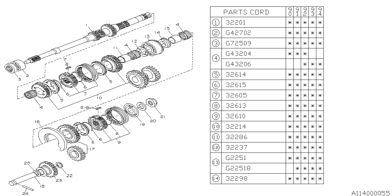 Diagram MT, MAIN SHAFT for your 1990 Subaru Legacy   