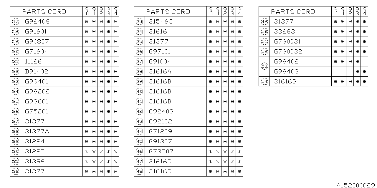 Diagram AT, GASKET & SEAL KIT for your Subaru