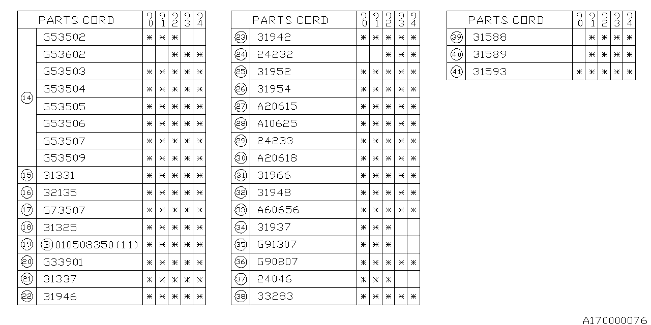 Diagram AT, TRANSFER & EXTENSION for your 1995 Subaru Legacy  Base Sedan 