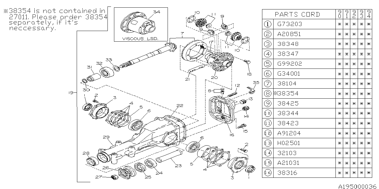 Diagram DIFFERENTIAL (INDIVIDUAL) for your 2019 Subaru STI  SEDAN 