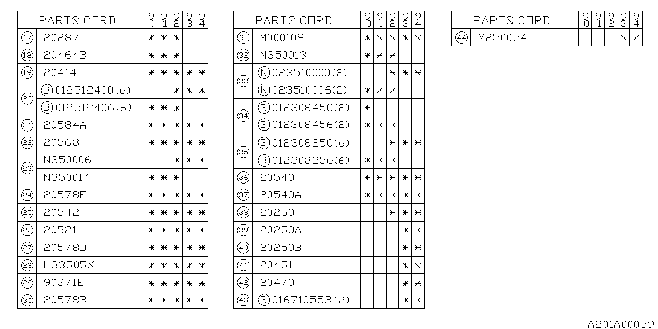 Diagram REAR SUSPENSION for your 1993 Subaru Legacy 2WD Limited STATION WAGON 