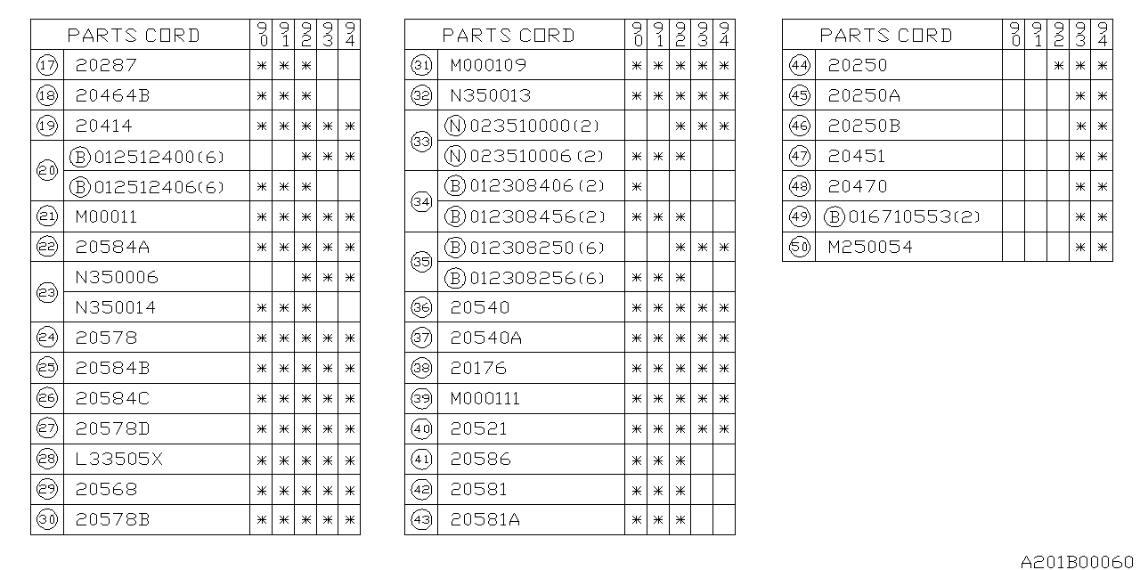 Diagram REAR SUSPENSION for your 2010 Subaru Impreza  GT Wagon 