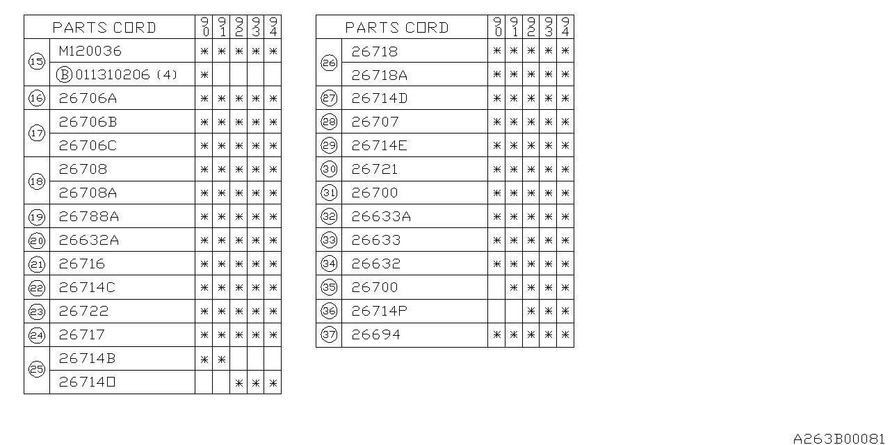 Diagram REAR BRAKE for your 2010 Subaru Tribeca   