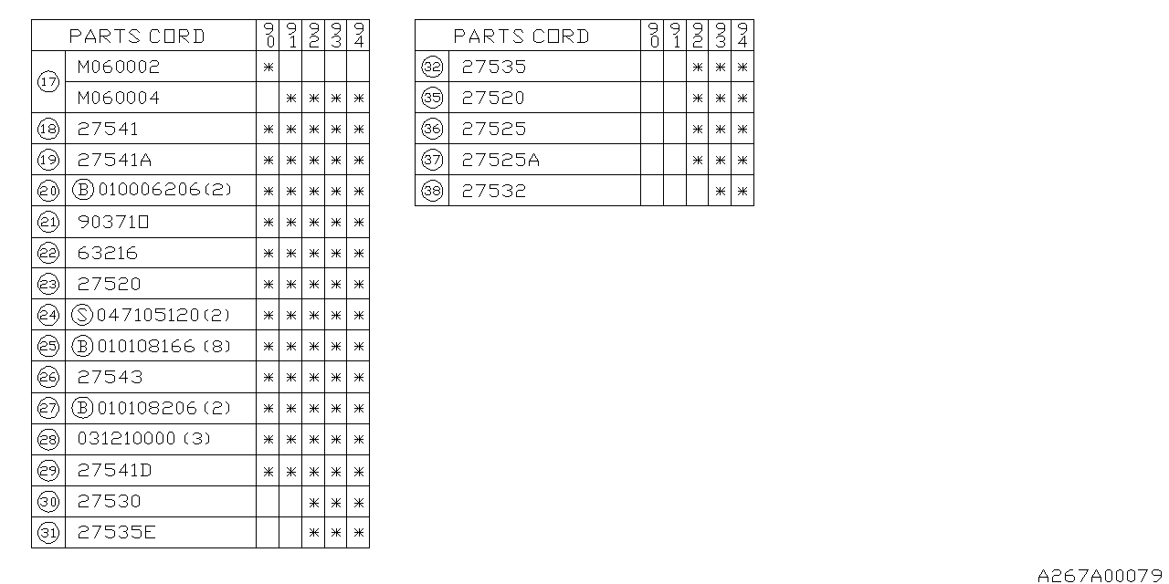 Diagram ANTILOCK BRAKE SYSTEM for your Subaru