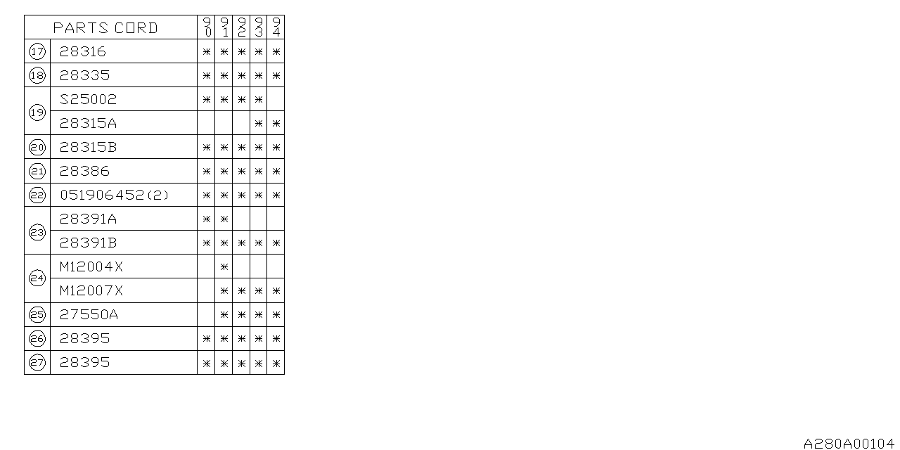 Diagram FRONT AXLE for your 2022 Subaru BRZ   