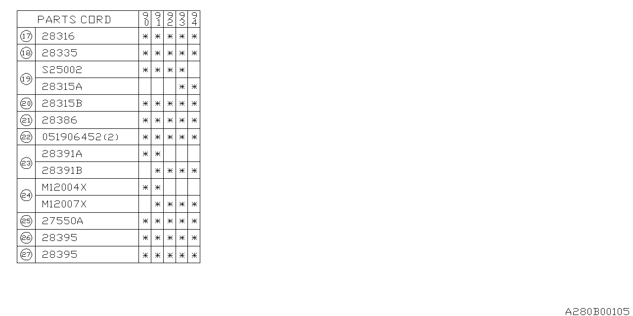 Diagram FRONT AXLE for your 2022 Subaru BRZ   