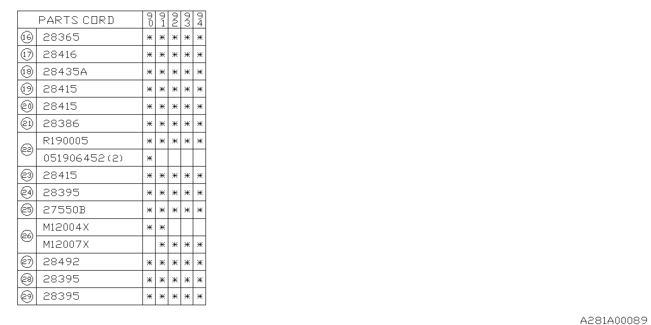 REAR AXLE Diagram