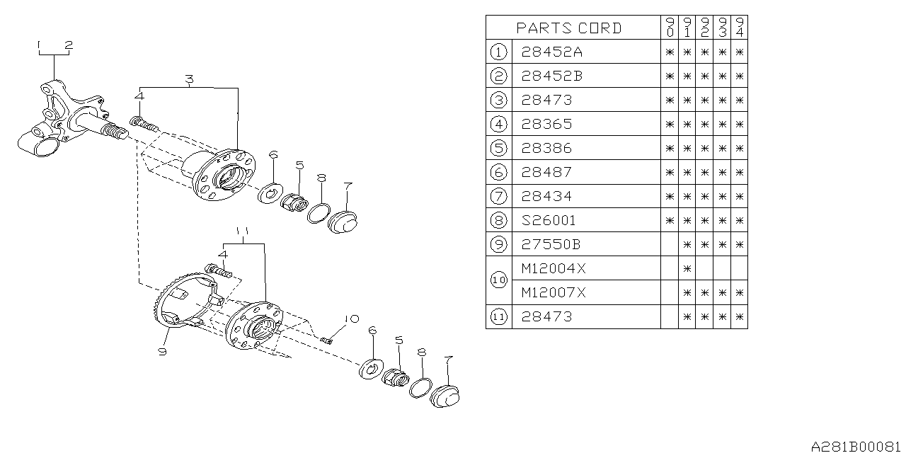 Diagram REAR AXLE for your 2023 Subaru Impreza   