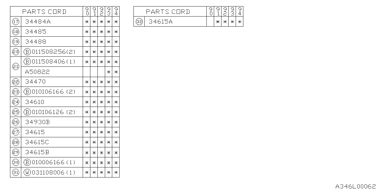 Subaru Legacy Power Steering Pressure Hose. 29 - 34610AA301 | Subaru of ...