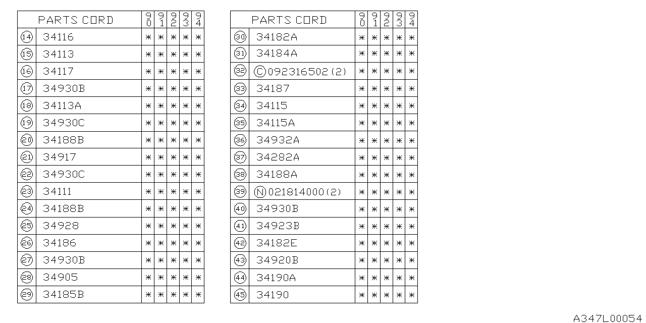 Diagram POWER STEERING GEAR BOX for your 2005 Subaru Impreza  RS Sedan 