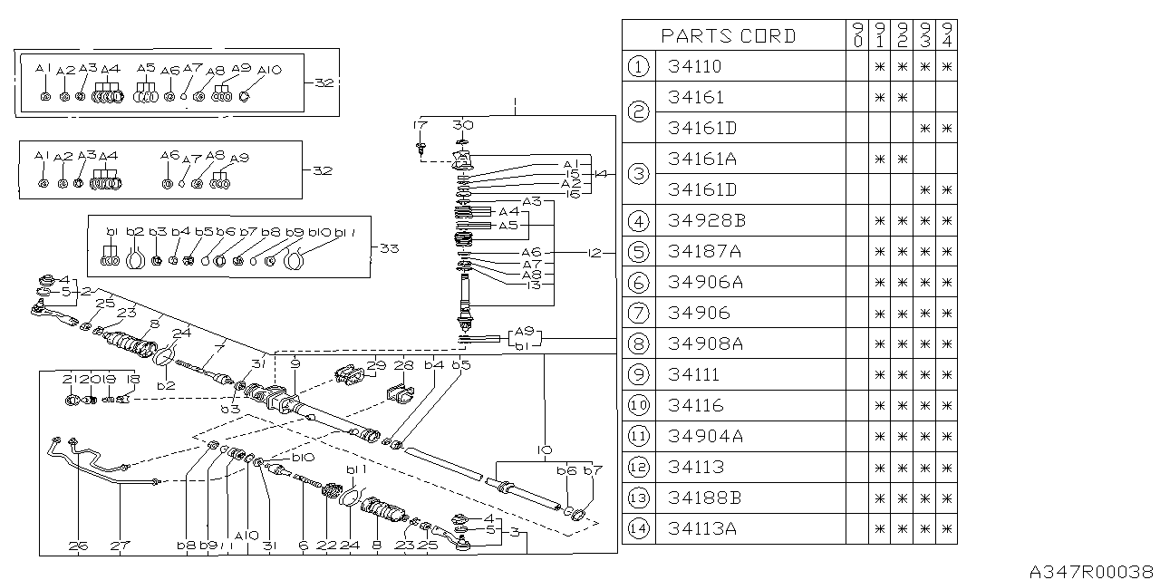 Diagram POWER STEERING GEAR BOX for your 2001 Subaru STI   