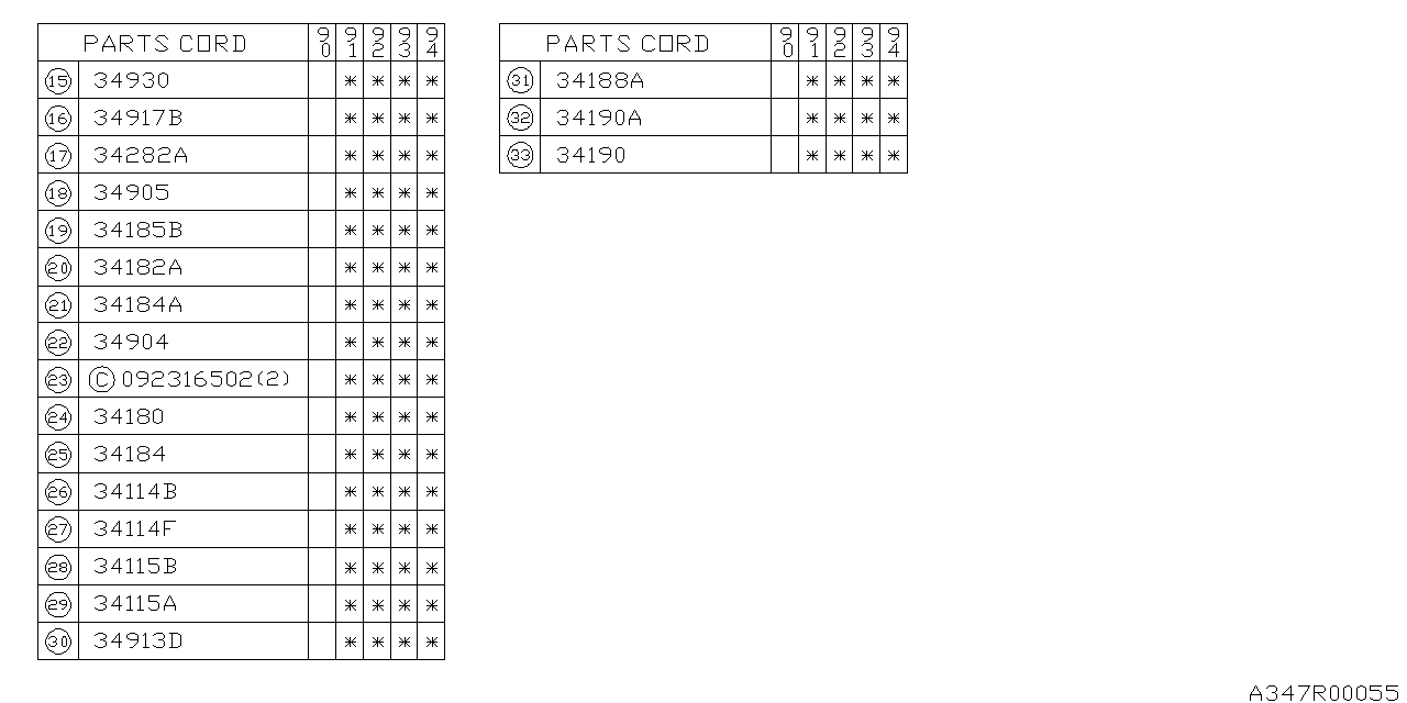 Diagram POWER STEERING GEAR BOX for your 2010 Subaru Forester  X Limited 