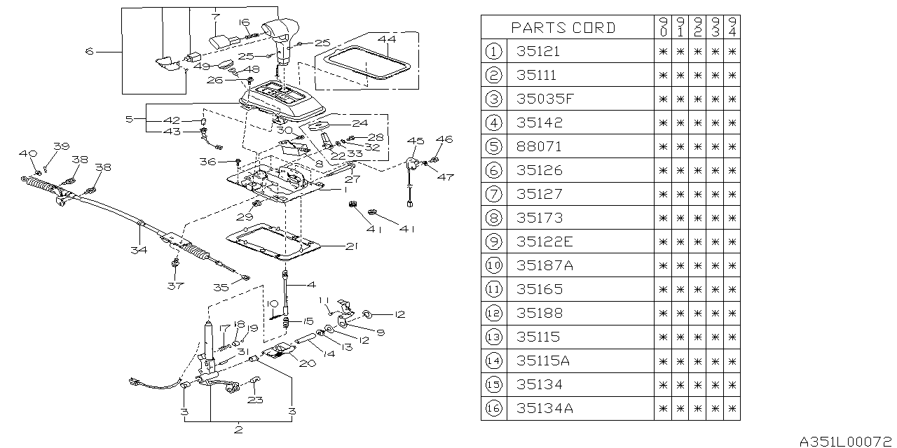 Diagram SELECTOR SYSTEM for your 2018 Subaru Legacy   