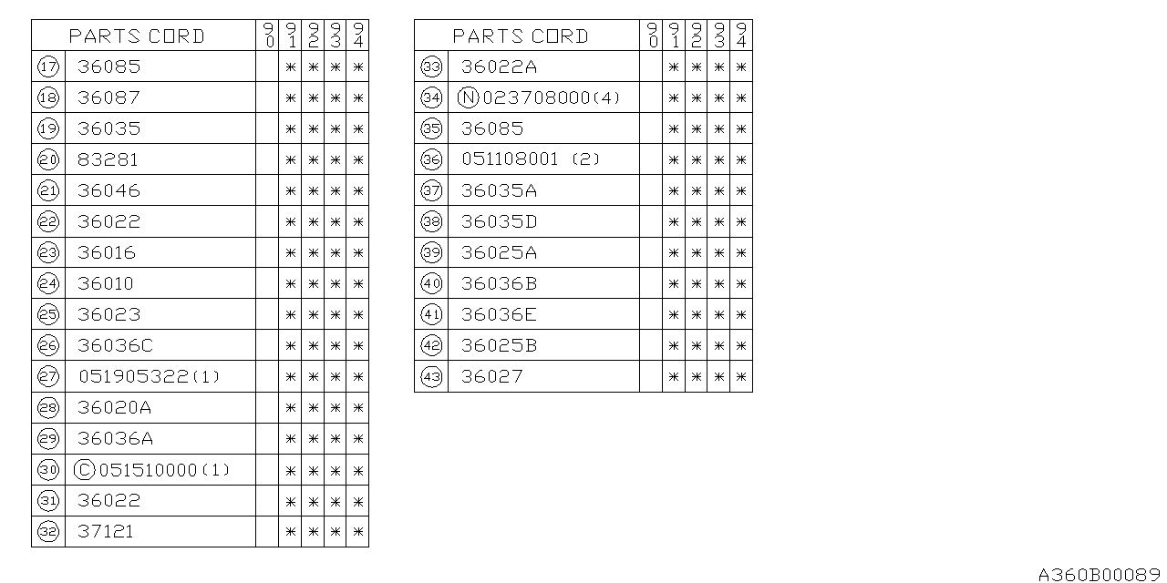 PEDAL SYSTEM (MT) Diagram