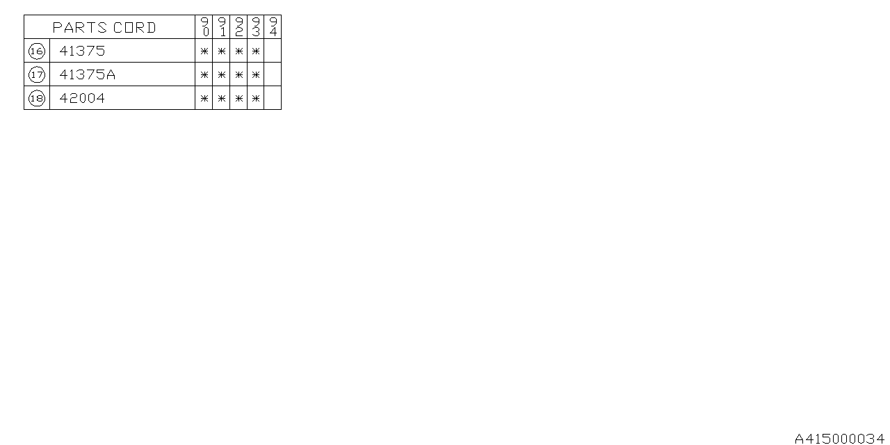 Diagram DIFFERENTIAL MOUNTING for your 2014 Subaru Forester   