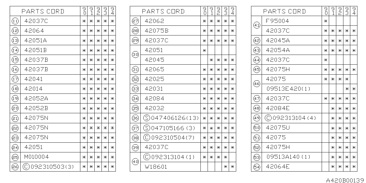 Diagram FUEL PIPING for your Subaru