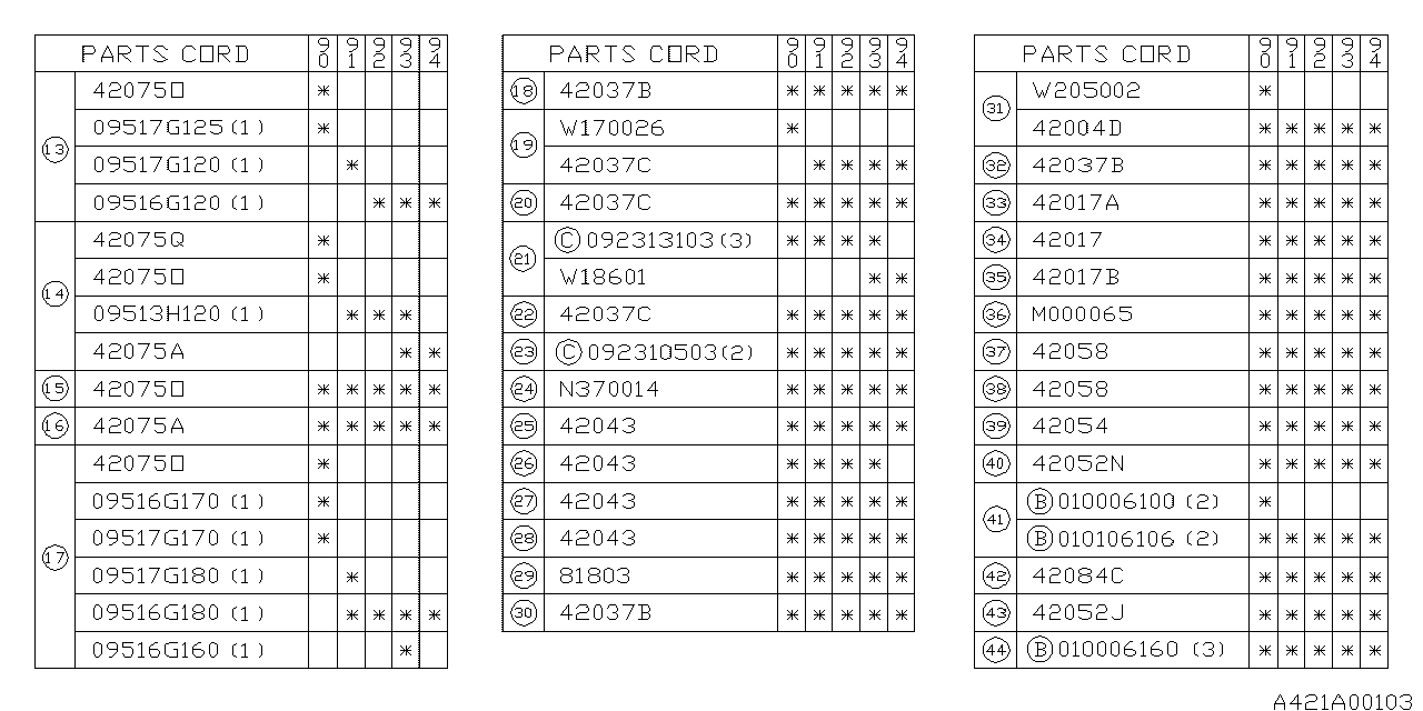 Diagram FUEL TANK for your 2002 Subaru Impreza 2.5L AT RS Sedan 