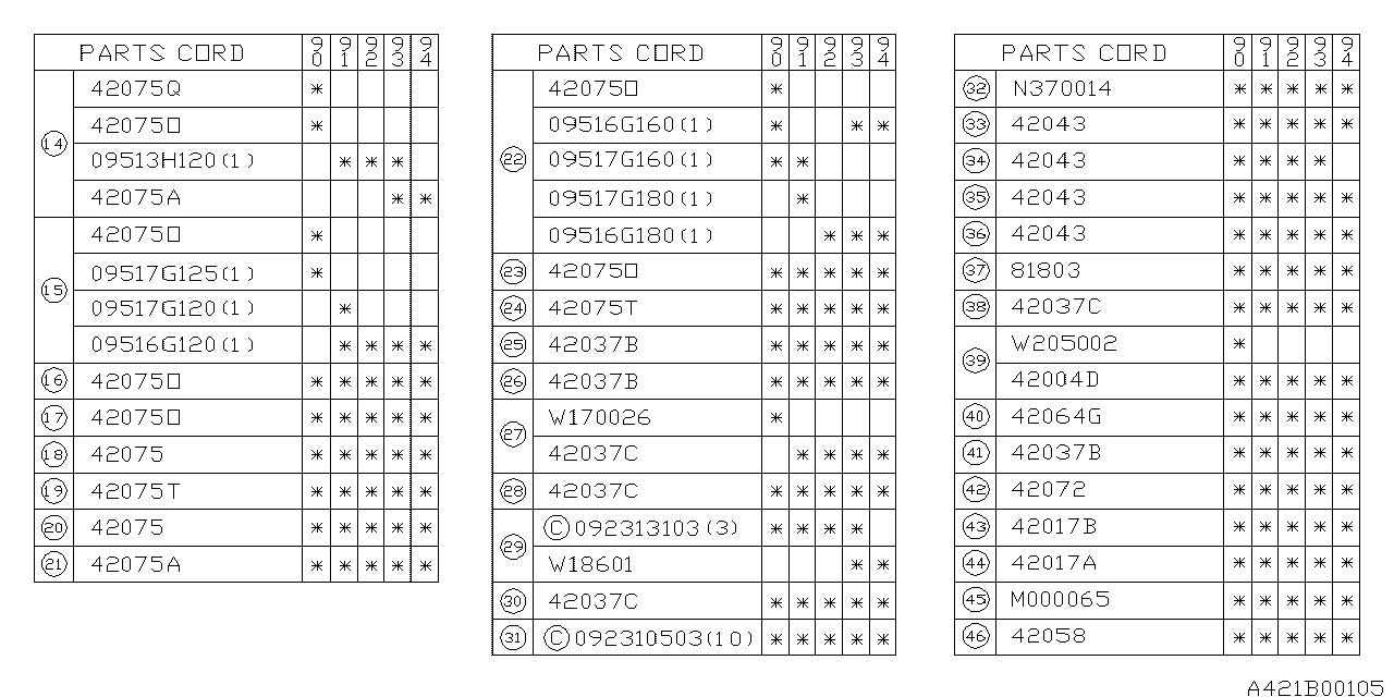 Diagram FUEL TANK for your 2002 Subaru Impreza 2.5L AT RS Sedan 