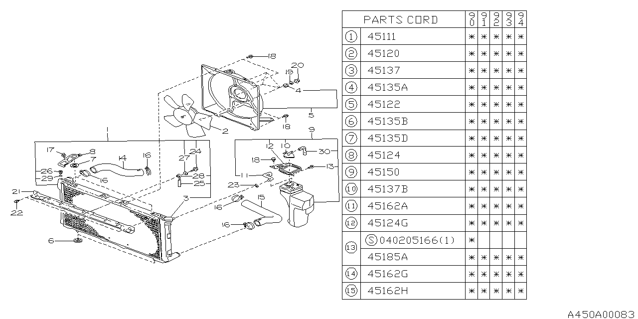 Diagram ENGINE COOLING for your Subaru