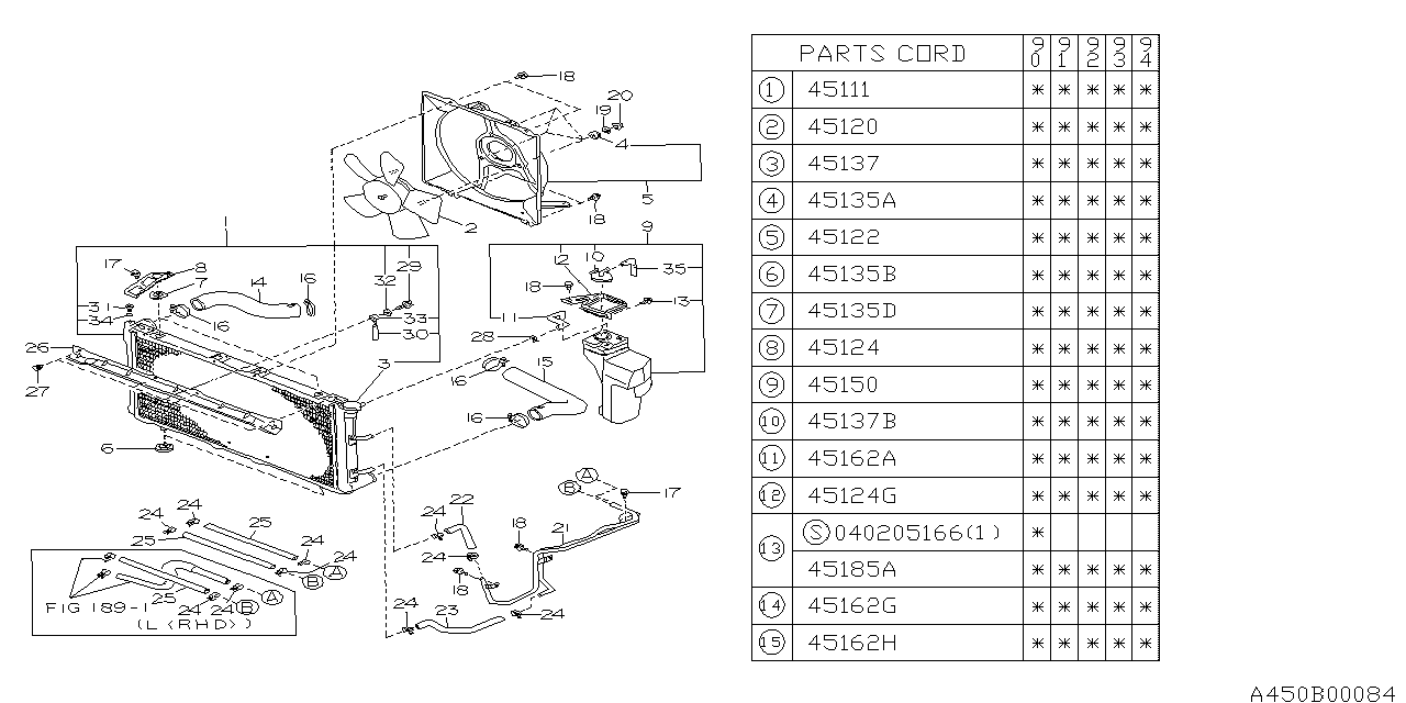 Diagram ENGINE COOLING for your Subaru