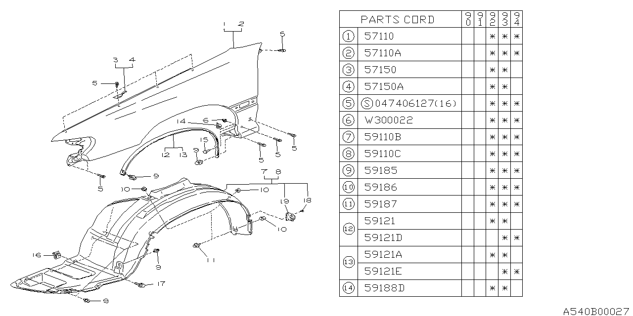 Diagram FENDER for your 2022 Subaru Forester   