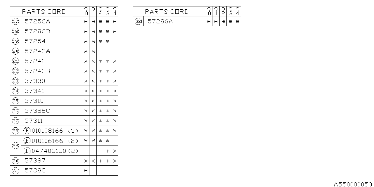 Diagram FRONT HOOD & FRONT HOOD LOCK for your 2022 Subaru STI   