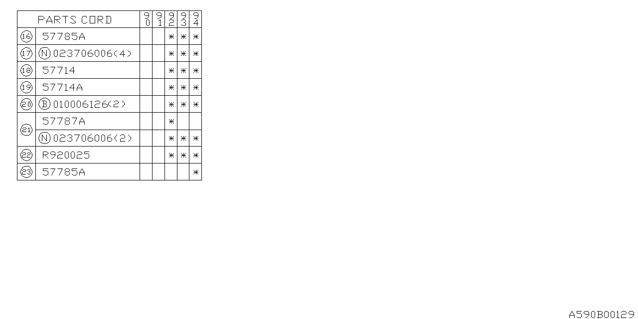 Diagram FRONT BUMPER for your 2014 Subaru Tribeca   