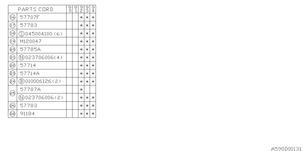 Diagram FRONT BUMPER for your 2014 Subaru Tribeca   