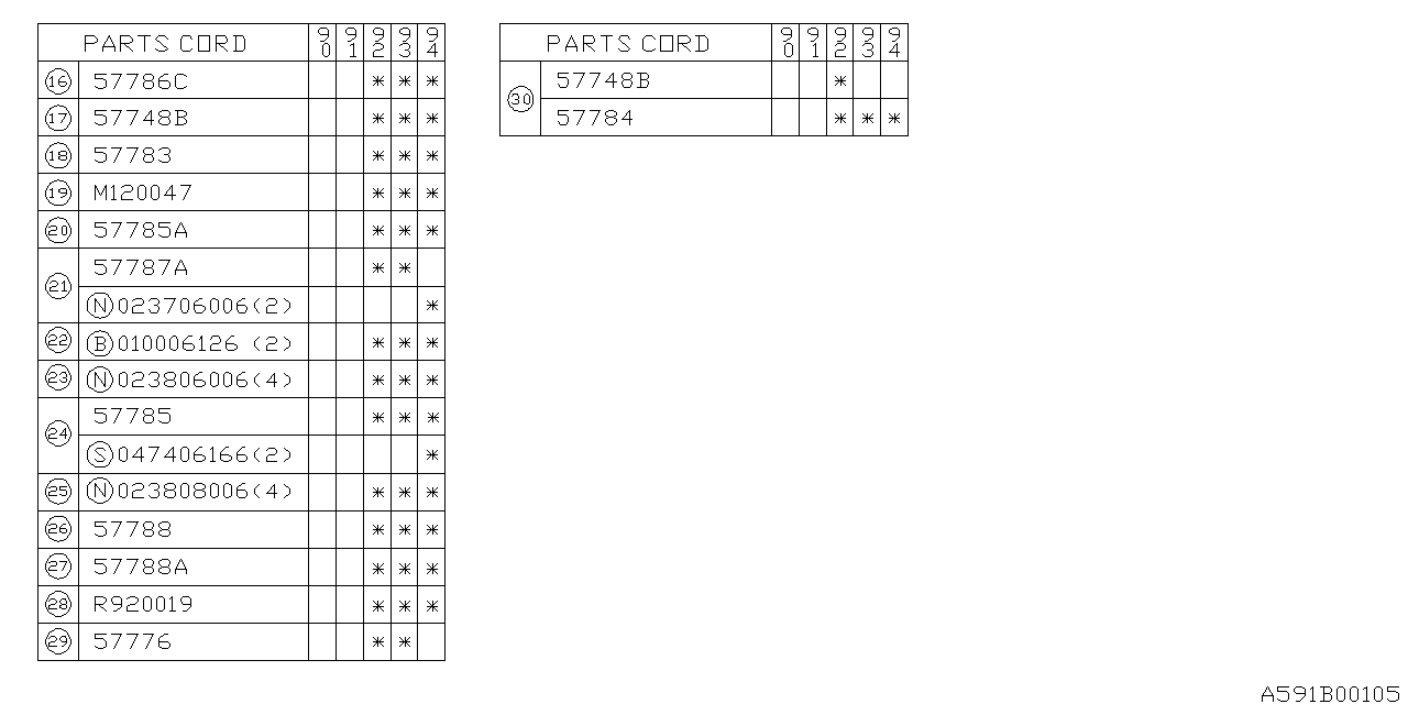 Diagram REAR BUMPER for your 2014 Subaru Tribeca   