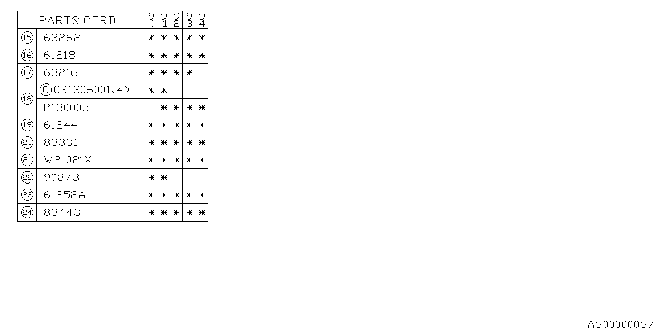 Diagram FRONT DOOR PANEL for your 2018 Subaru Impreza   