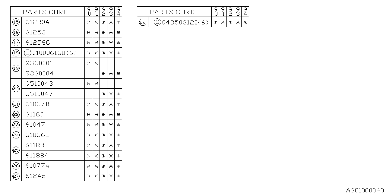 Diagram FRONT DOOR PARTS (GLASS & REGULATOR) for your Subaru BRZ  