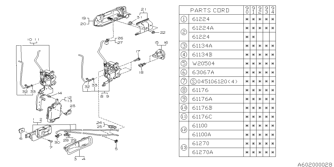 Diagram FRONT DOOR PARTS (LATCH & HANDLE) for your 2024 Subaru Legacy   