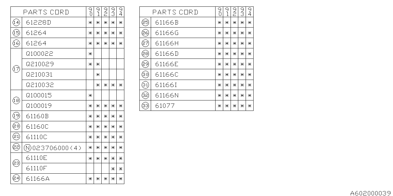 Diagram FRONT DOOR PARTS (LATCH & HANDLE) for your 2020 Subaru STI   