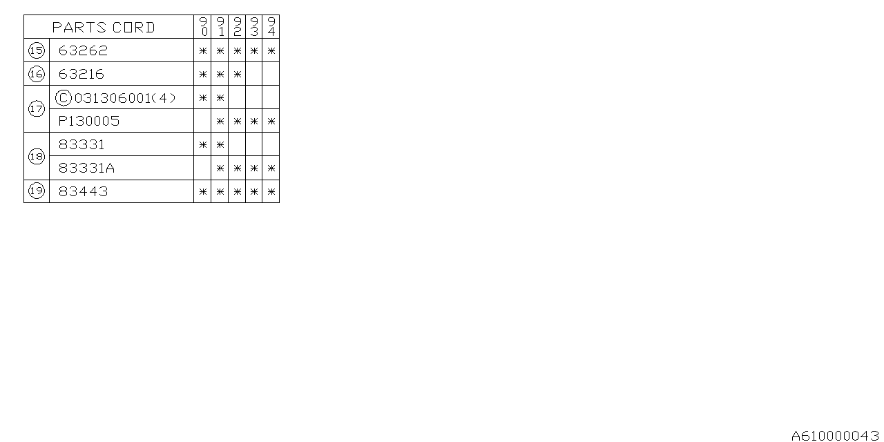 Diagram REAR DOOR PANEL for your 2018 Subaru Forester   