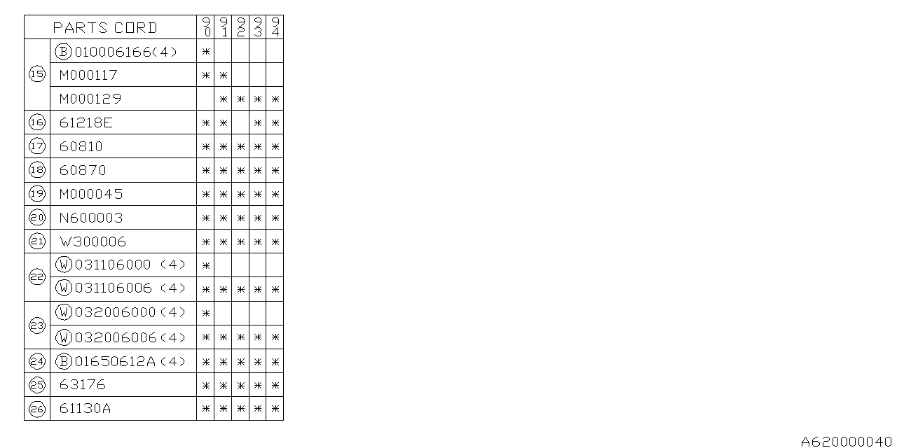 Diagram BACK DOOR PANEL for your 2001 Subaru WRX   