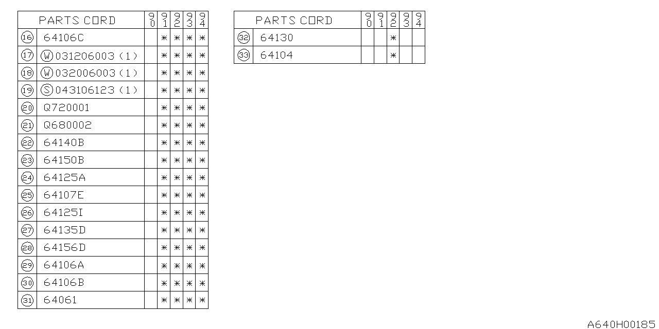 Diagram FRONT SEAT for your 1991 Subaru Legacy 4WD  