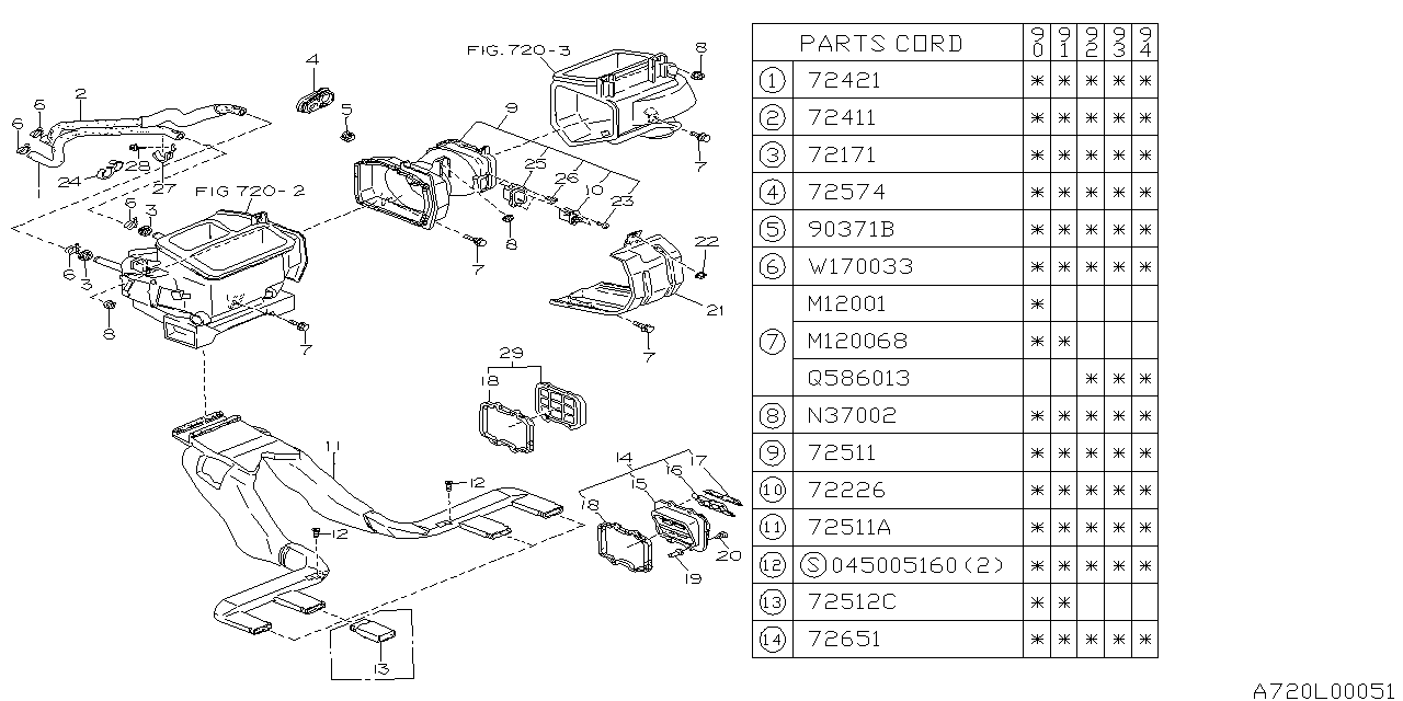 Diagram HEATER SYSTEM for your Subaru Legacy  