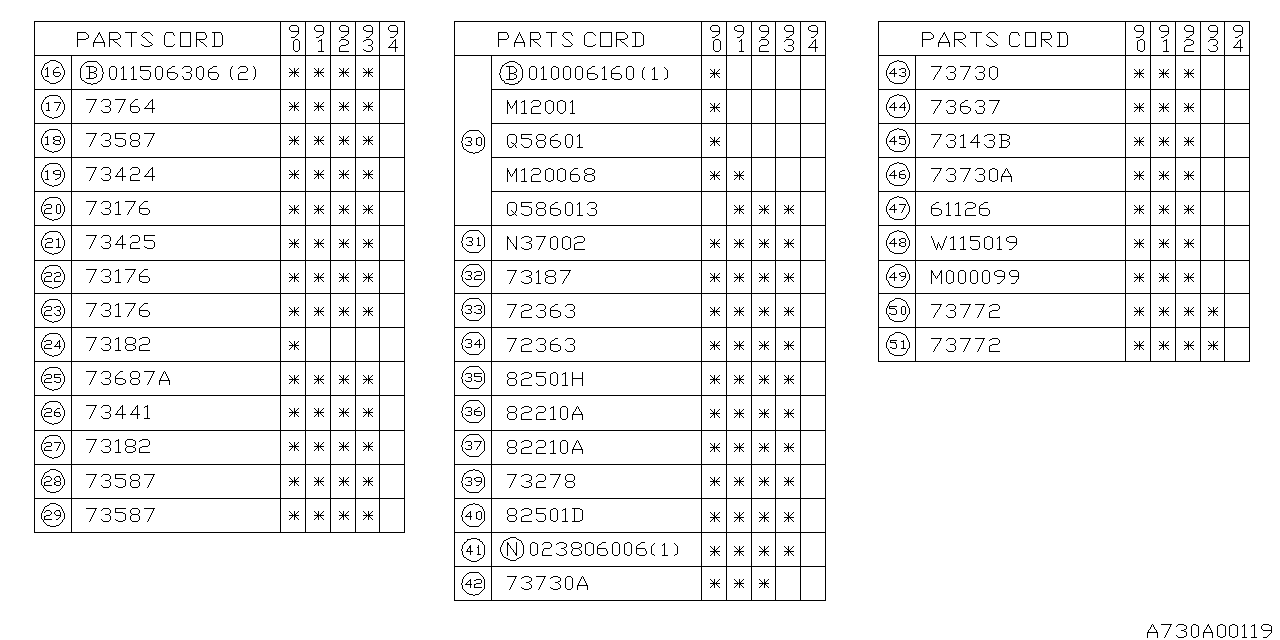 Diagram AIR CONDITIONER SYSTEM for your Subaru