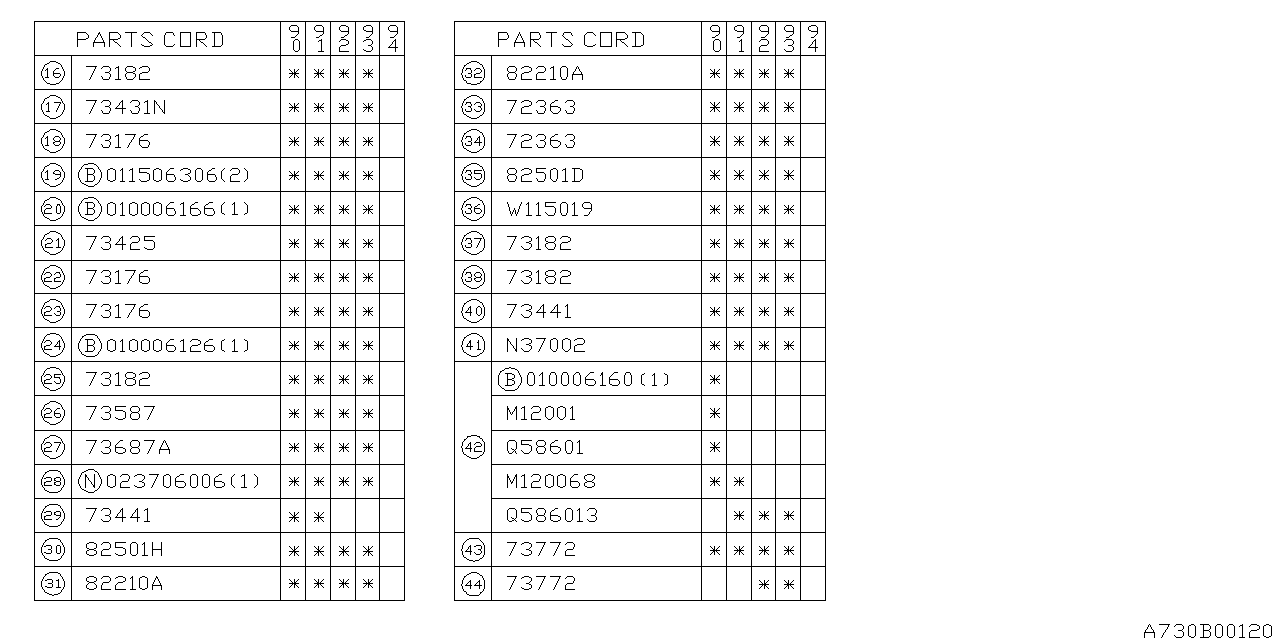 Diagram AIR CONDITIONER SYSTEM for your Subaru