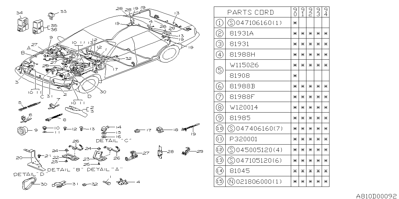 Diagram WIRING HARNESS (MAIN) for your 2000 Subaru WRX   