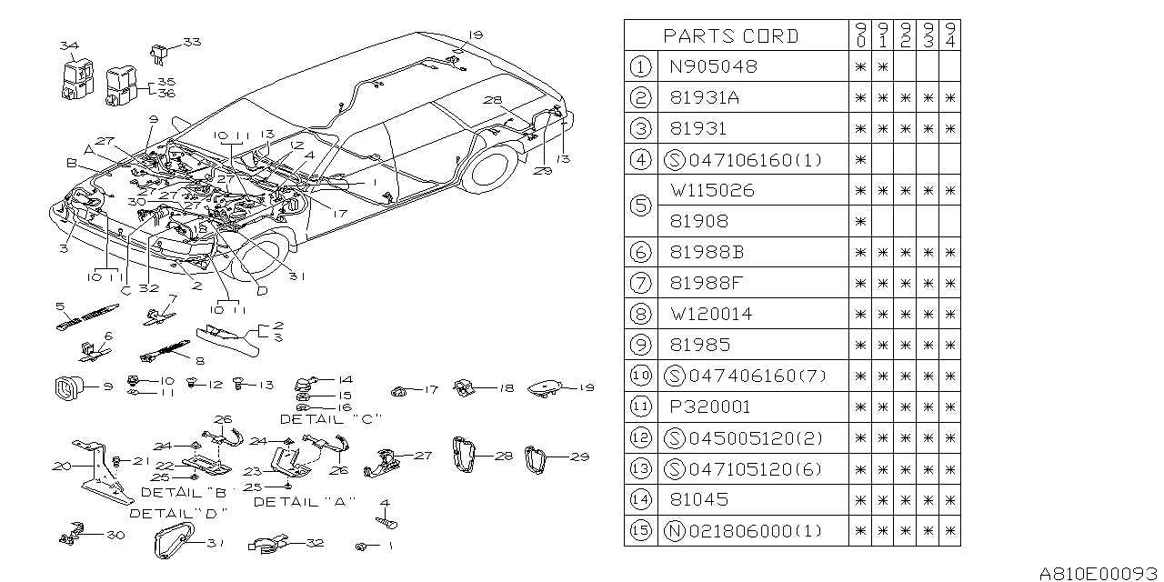 Diagram WIRING HARNESS (MAIN) for your 2000 Subaru WRX   