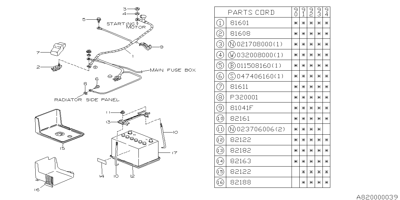 Diagram BATTERY EQUIPMENT for your Subaru Impreza  Sport Sedan