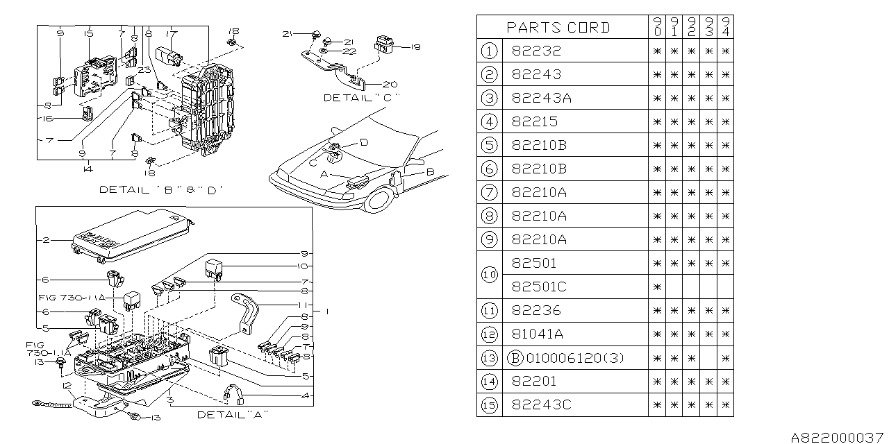 Diagram FUSE BOX for your 2011 Subaru Forester   