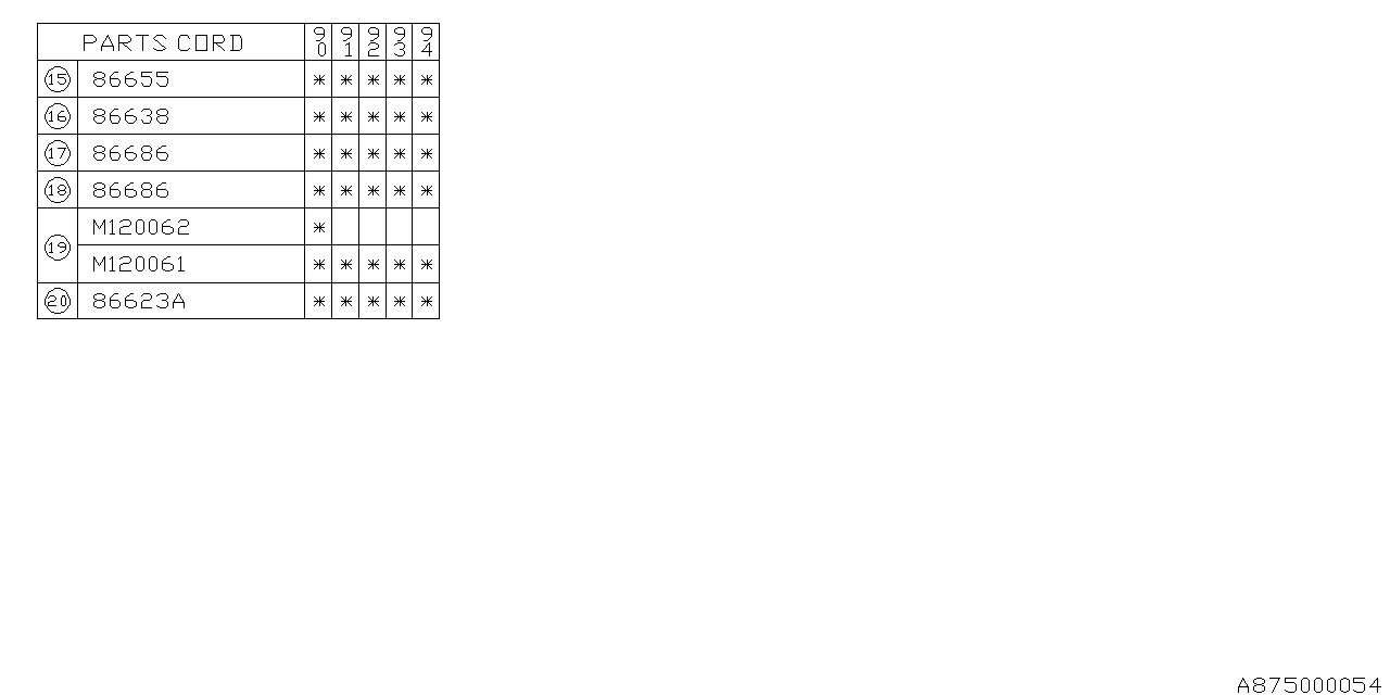 WINDSHIELD WASHER Diagram