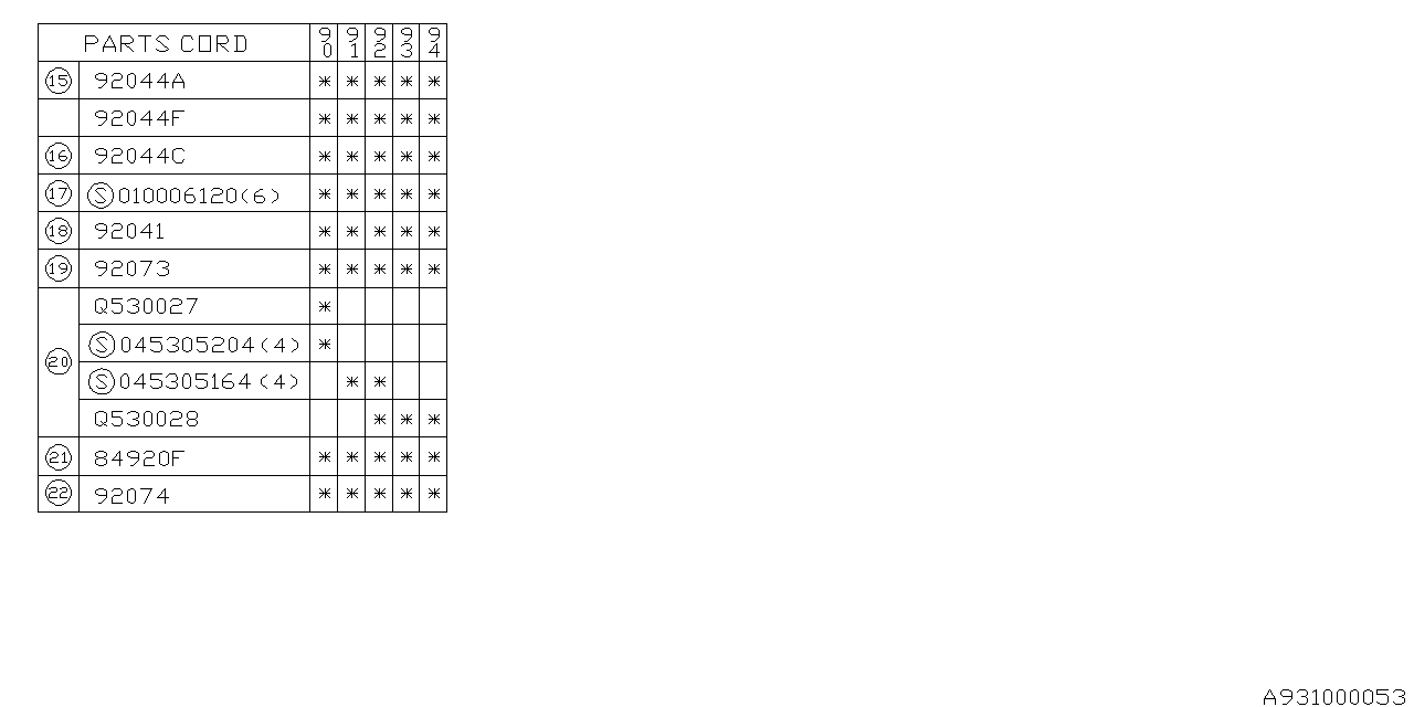 Diagram ROOM INNER PARTS for your 2015 Subaru Forester   