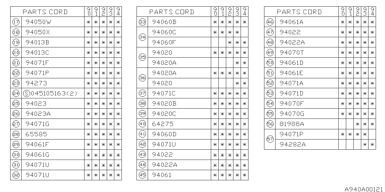 Diagram INNER TRIM for your 2021 Subaru Outback   