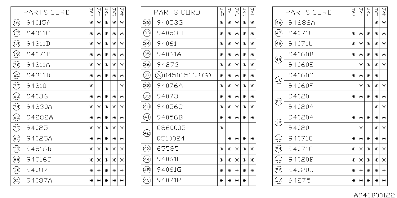 Diagram INNER TRIM for your 2021 Subaru Outback   