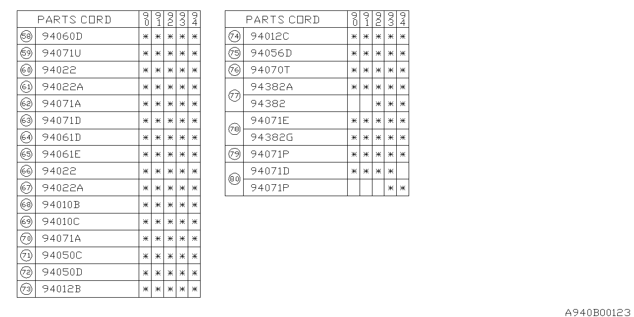 Diagram INNER TRIM for your 2021 Subaru Outback   