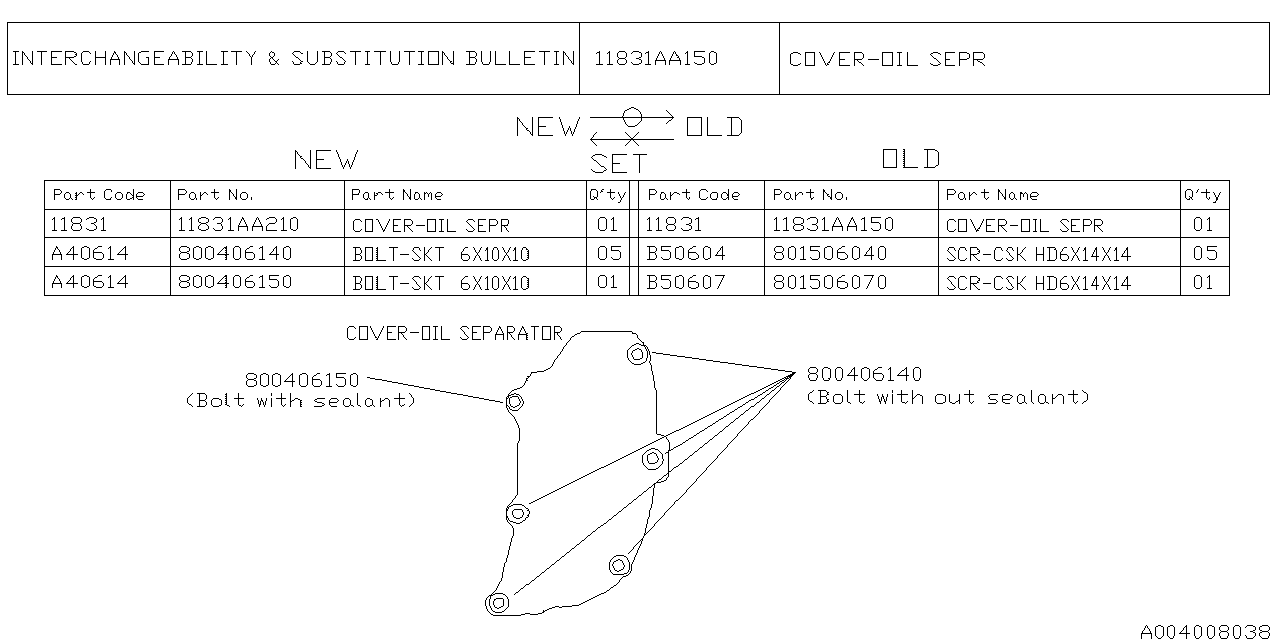 Diagram CYLINDER BLOCK for your 1996 Subaru Legacy  LS Wagon 