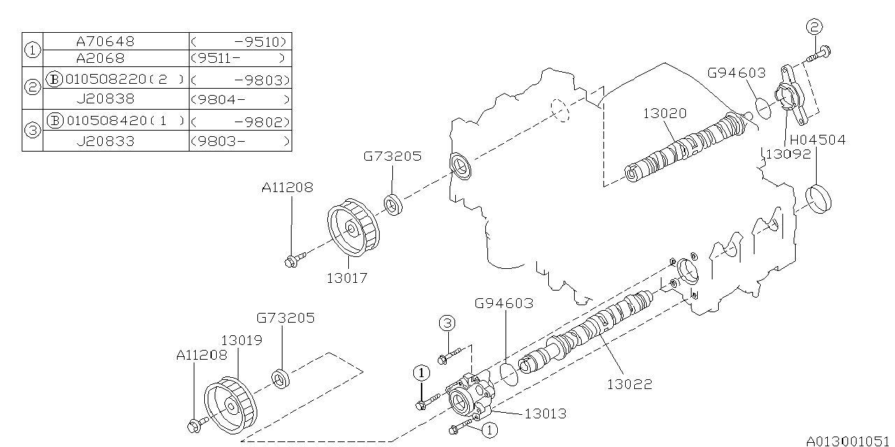 Diagram CAMSHAFT & TIMING BELT for your 2023 Subaru Crosstrek   